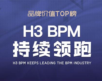 H3 BPM再获权威媒体认定，产品品牌实力全面彰显
